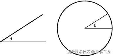 9781430239963_AppB-07.jpg