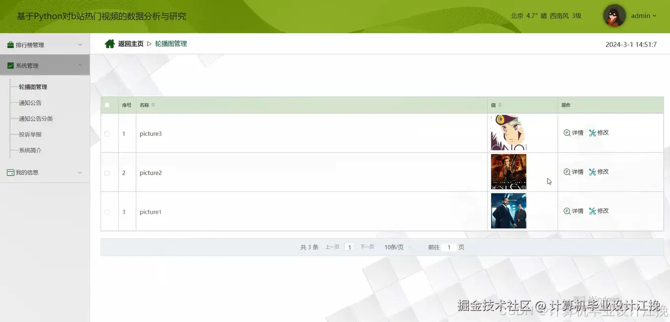轮播图管理