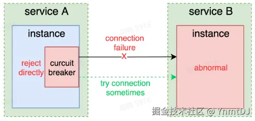 屏幕截图 2024-11-25 220043.png