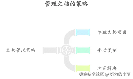 123ae8a749c6b2a33c8556fe4dc7b164