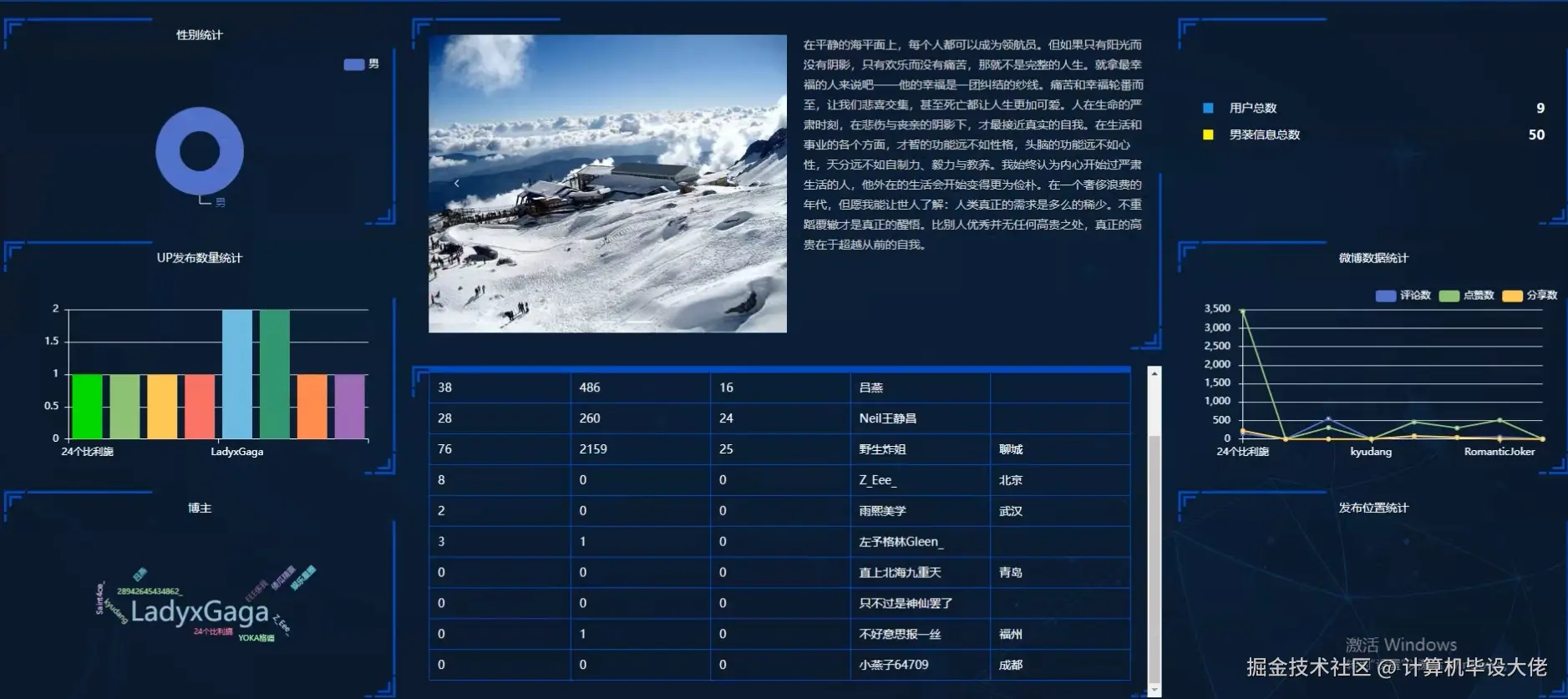 可视化页面.png