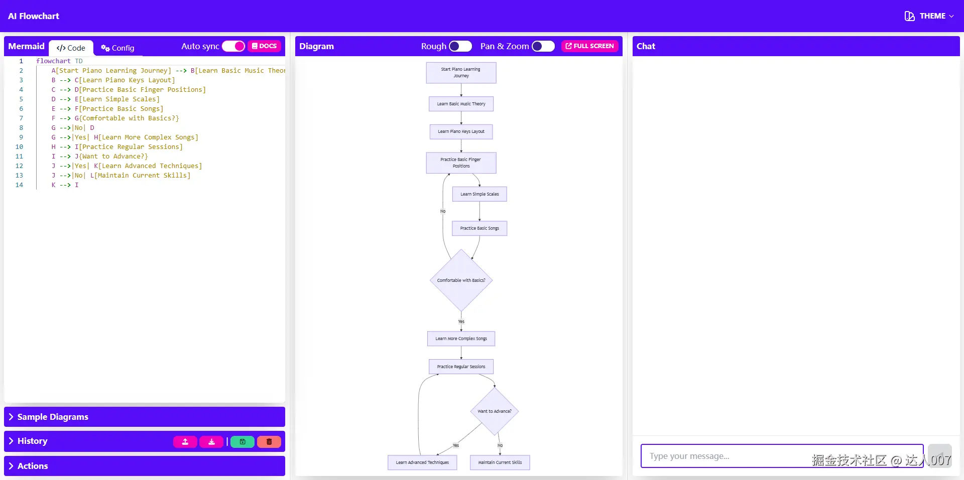 Flowchart example.png