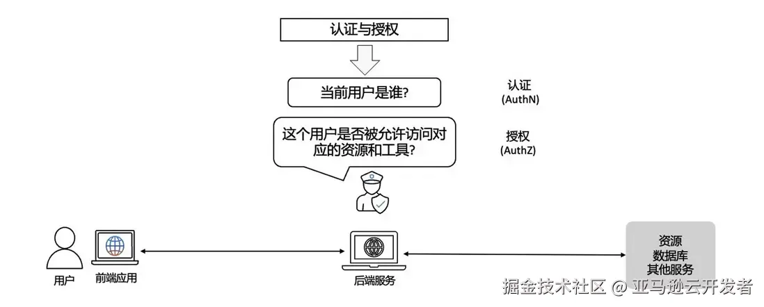 图3.webp