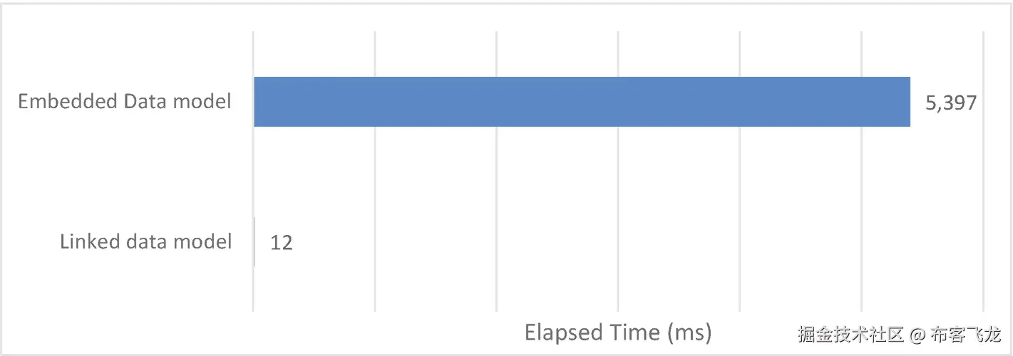 img/499970_1_En_4_Fig6_HTML.png