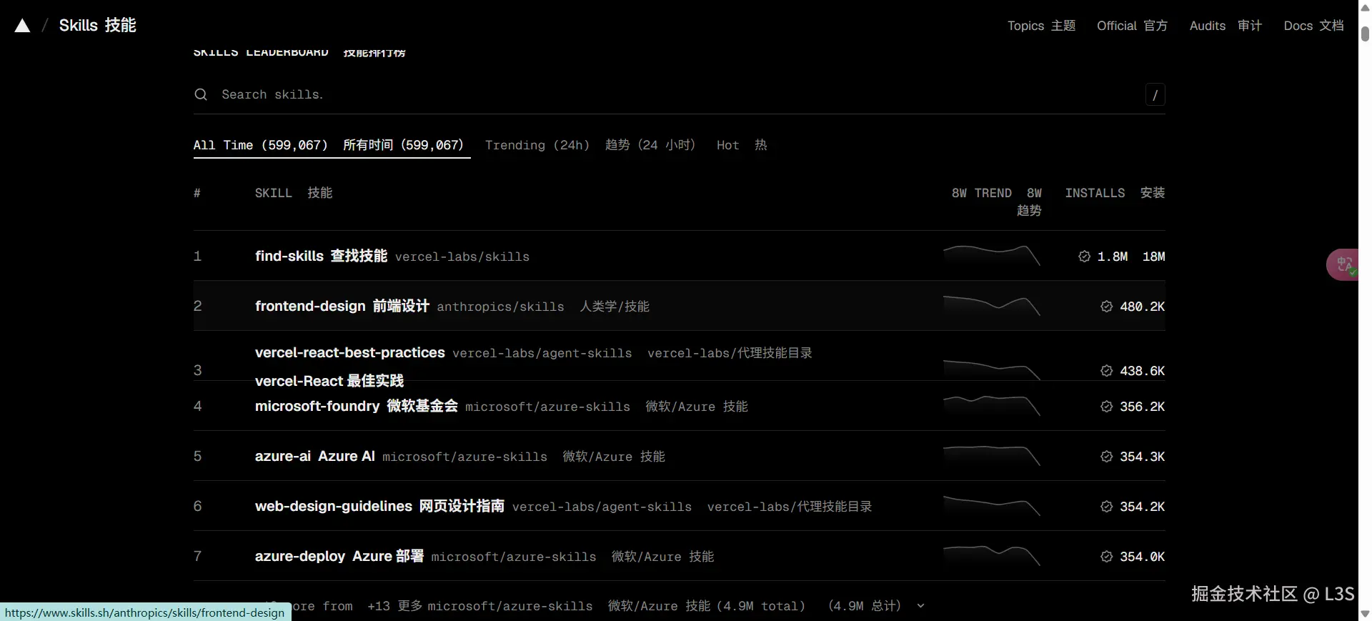 找想要的 skills