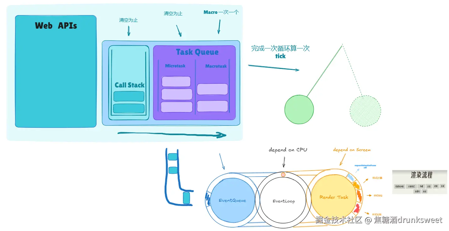 Pasted image 20250220233807