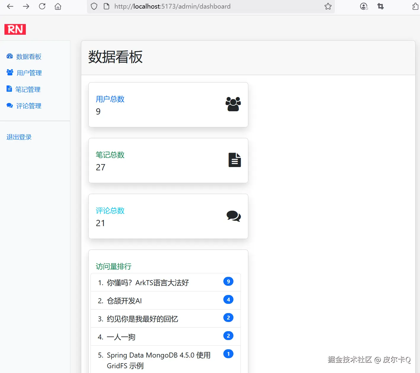 图9-3 管理员用户访问后台管理页面