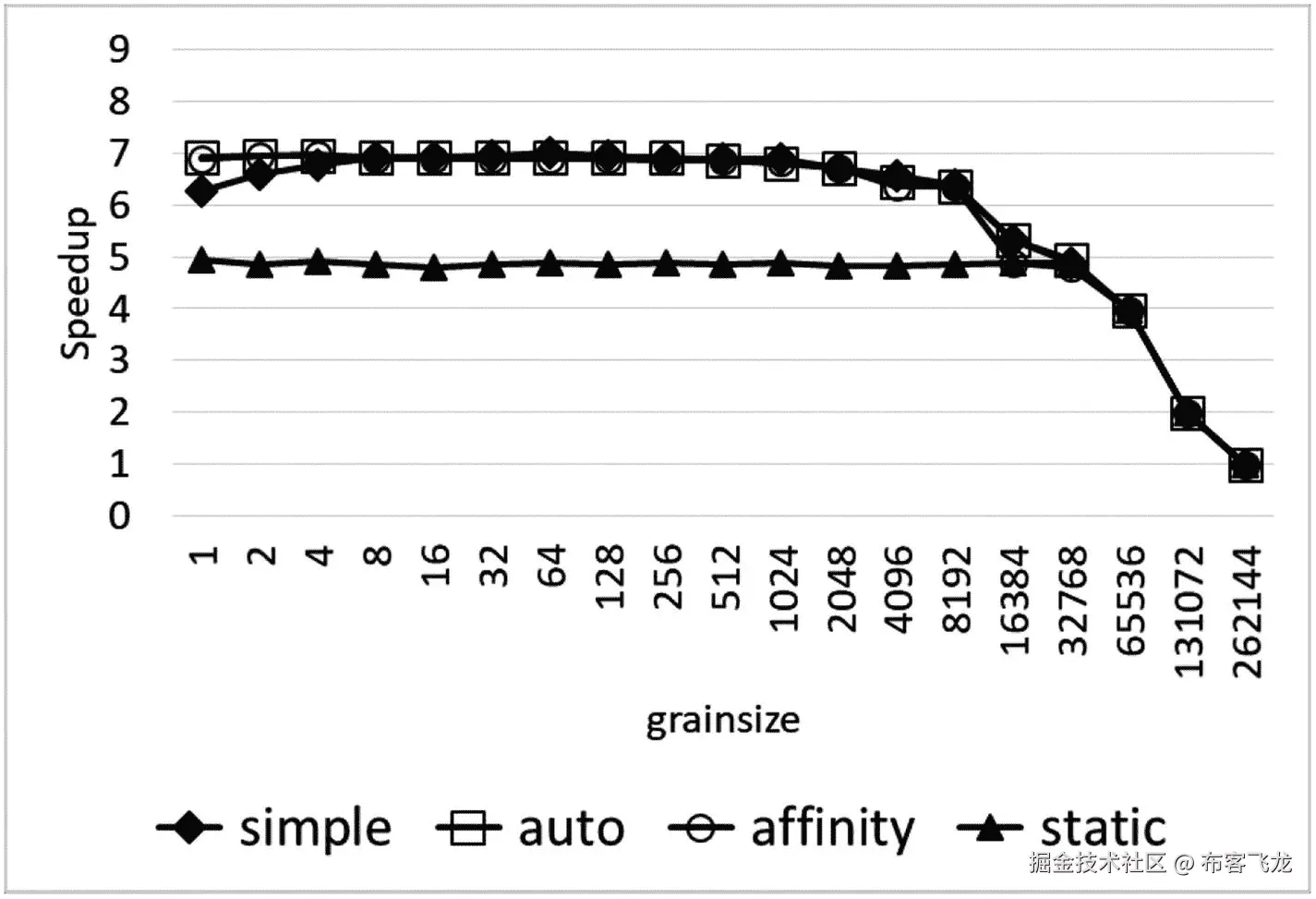 ../img/466505_1_En_16_Fig15_HTML.jpg