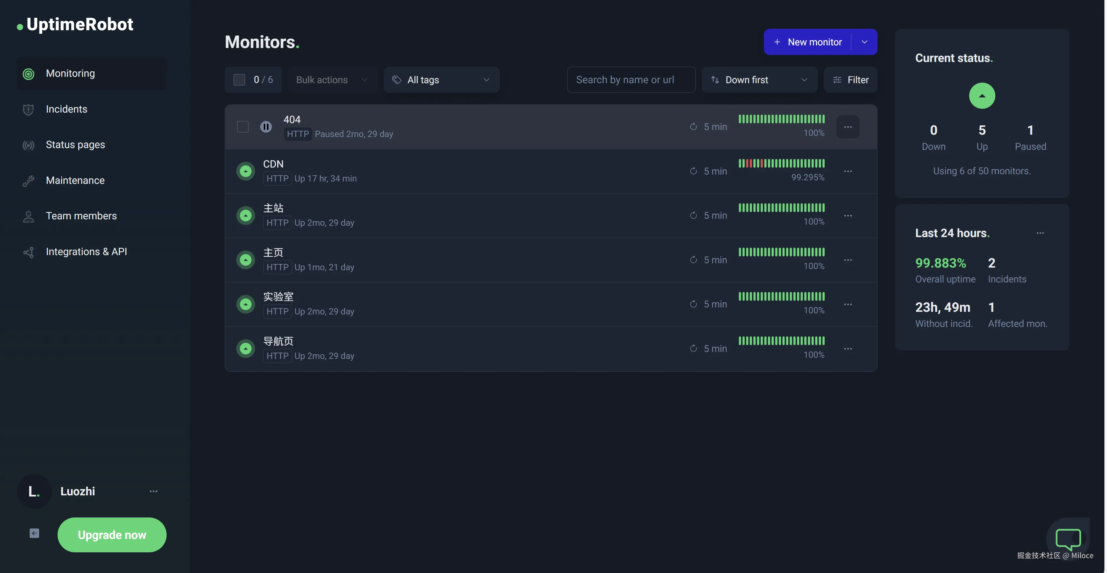 使用 UptimeRobot 对网站和服务器实时监控