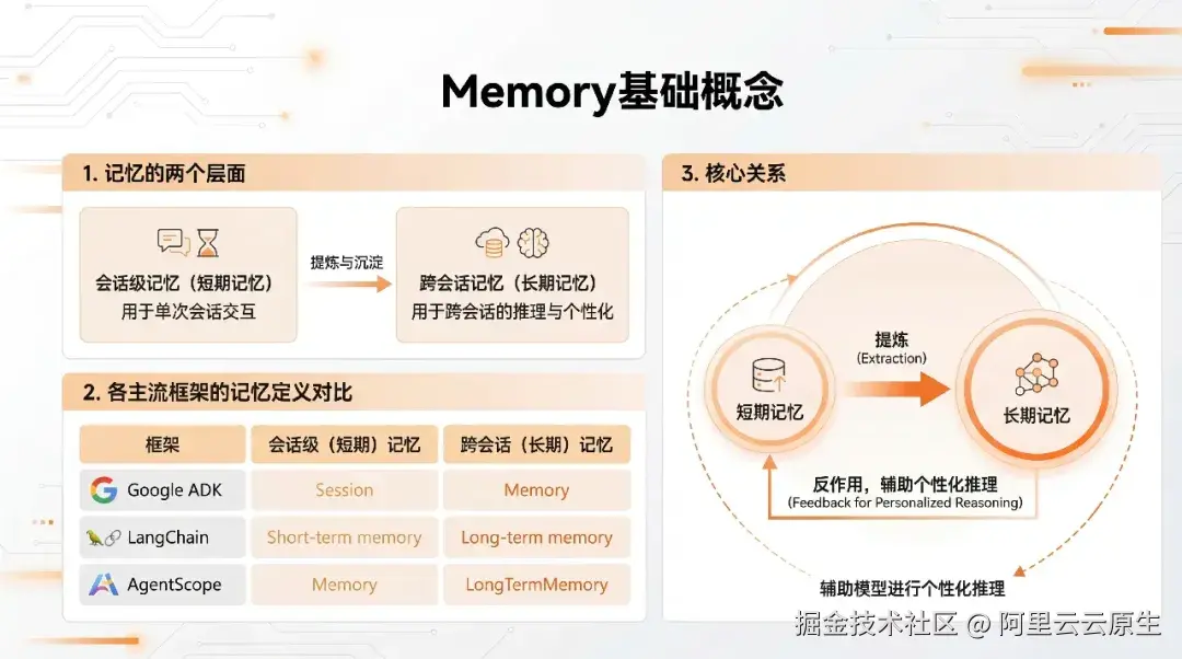 image_1766567507046.png