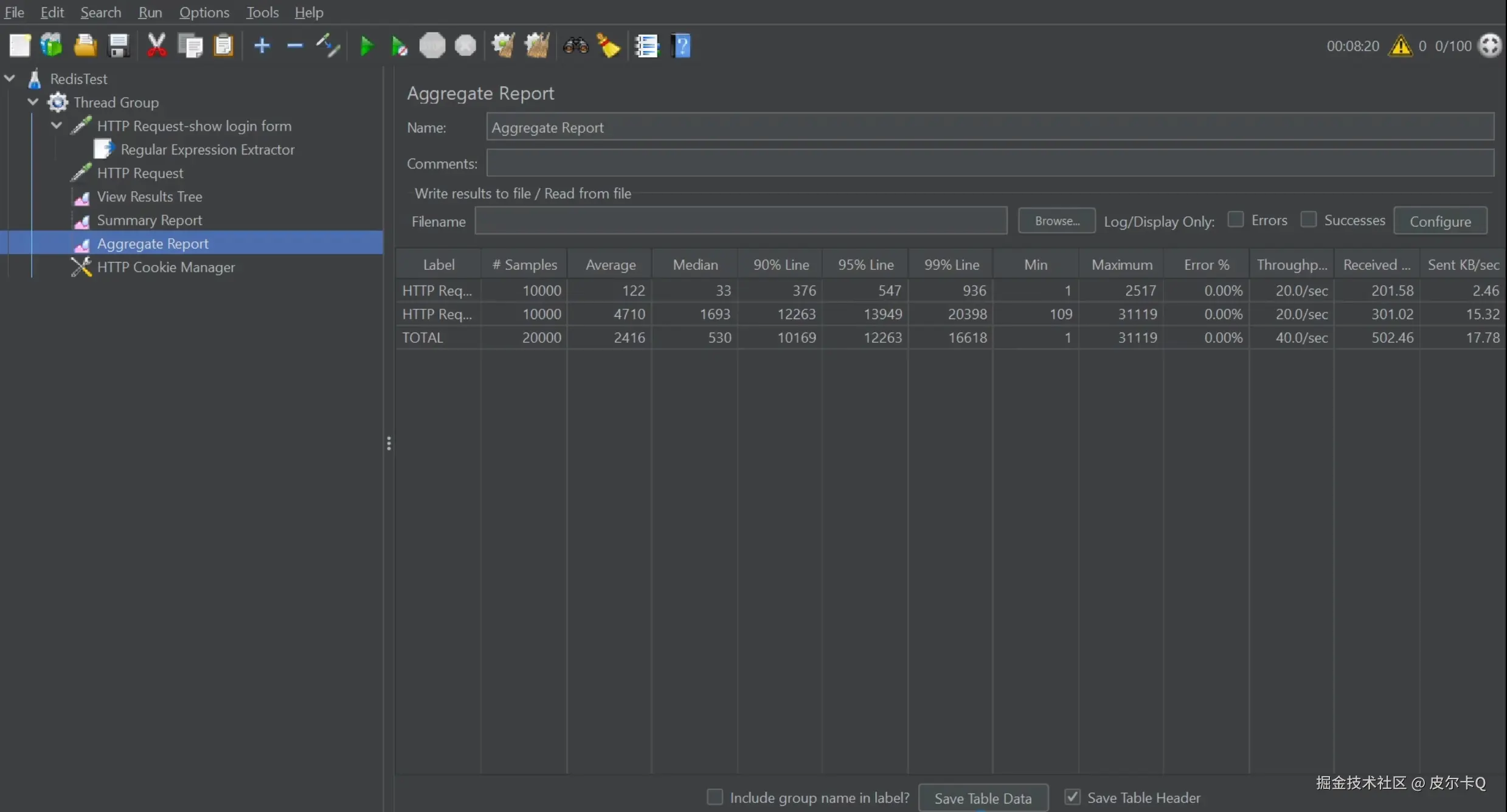 图2-7 测试 Redis 优化前