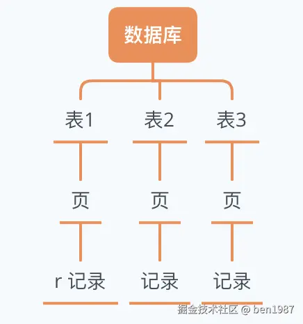 image-20220616165959083