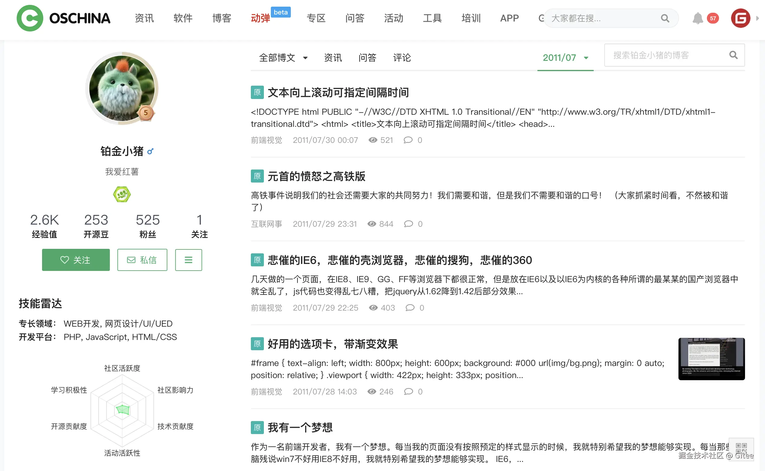 2011 年，铂金小猪已经是开源中国的活跃用户