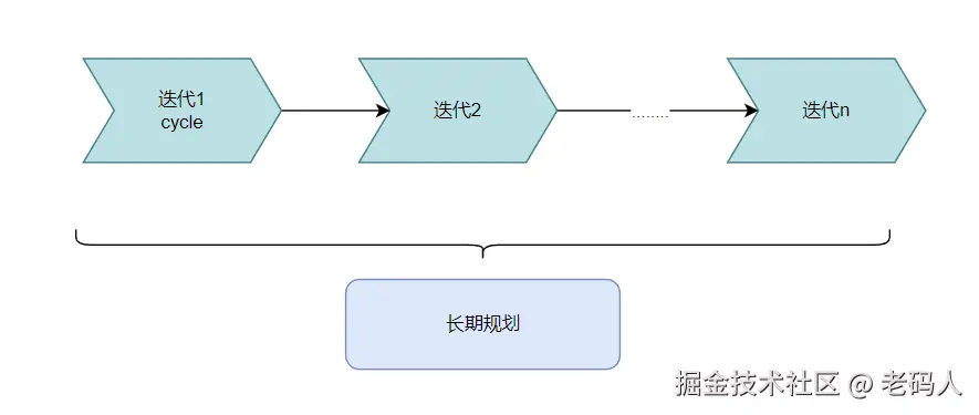 image-20250917200806243