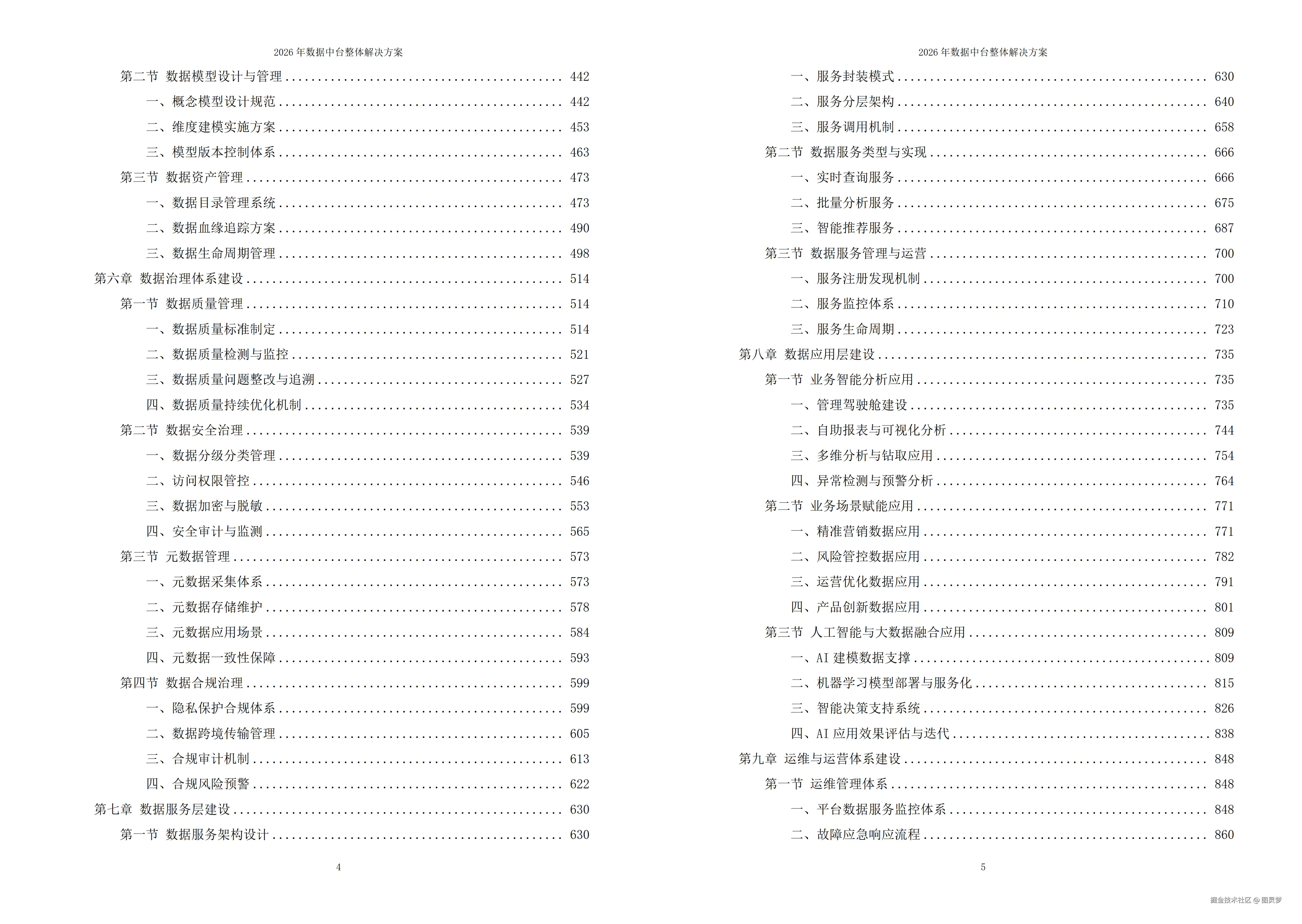 2026年数据中台整体解决方案 - 全1151页下载