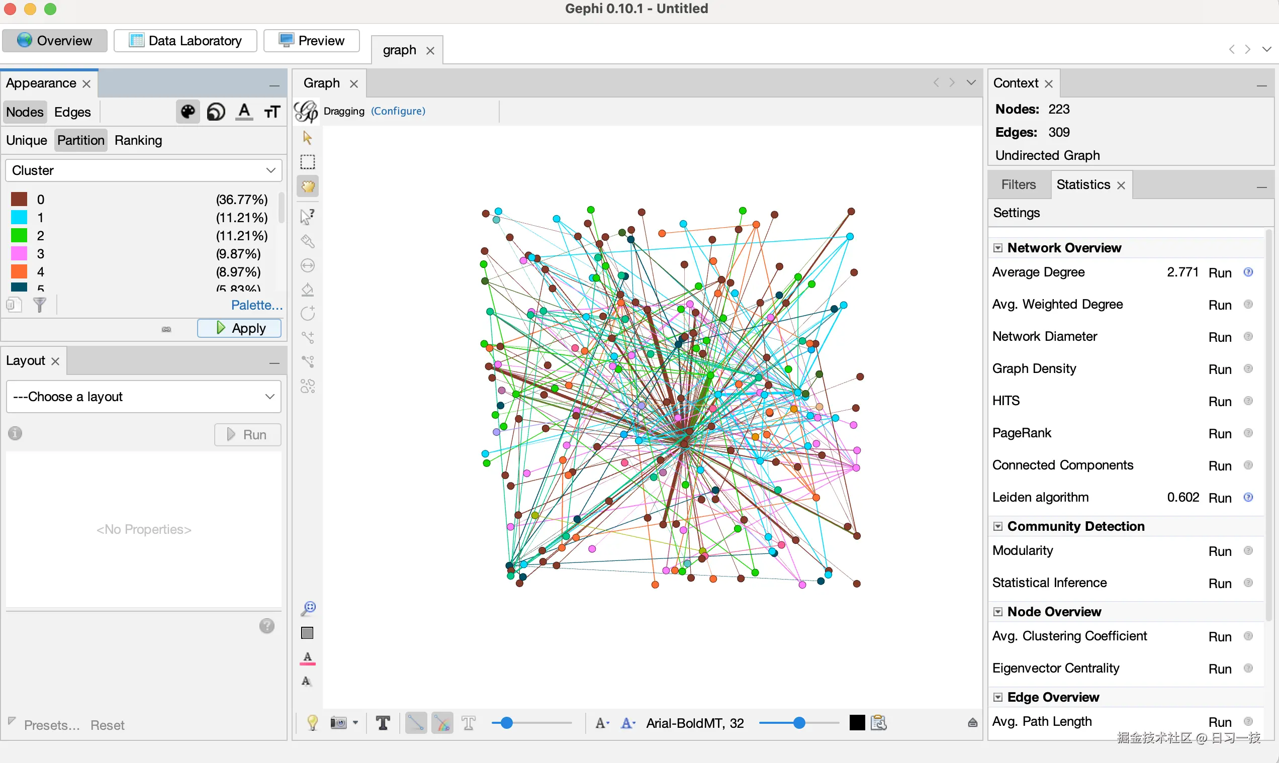 gephi-cluster-coloring.png