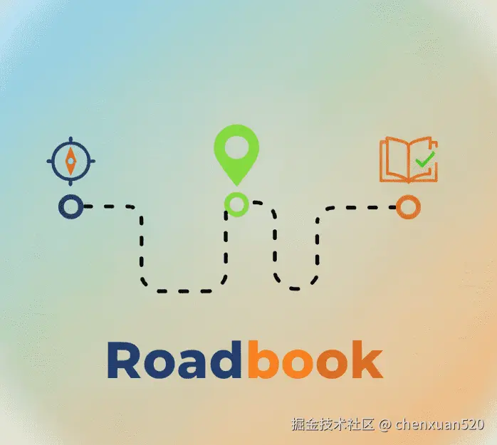 RoadbookMaker Logo