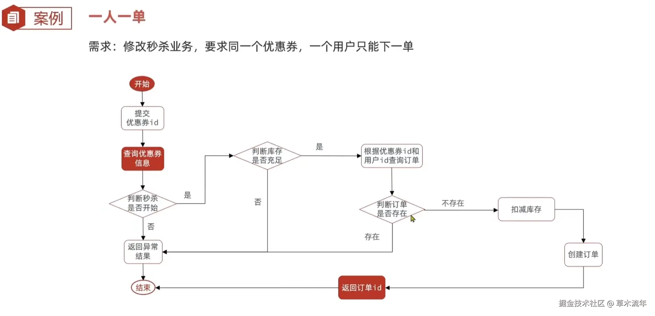 微信图片_20240801165821.png
