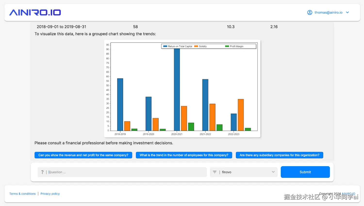 AI 聊天机器人中的图表渲染