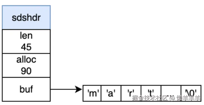 image-20240707145235066