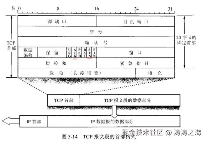 image-20201009203407631