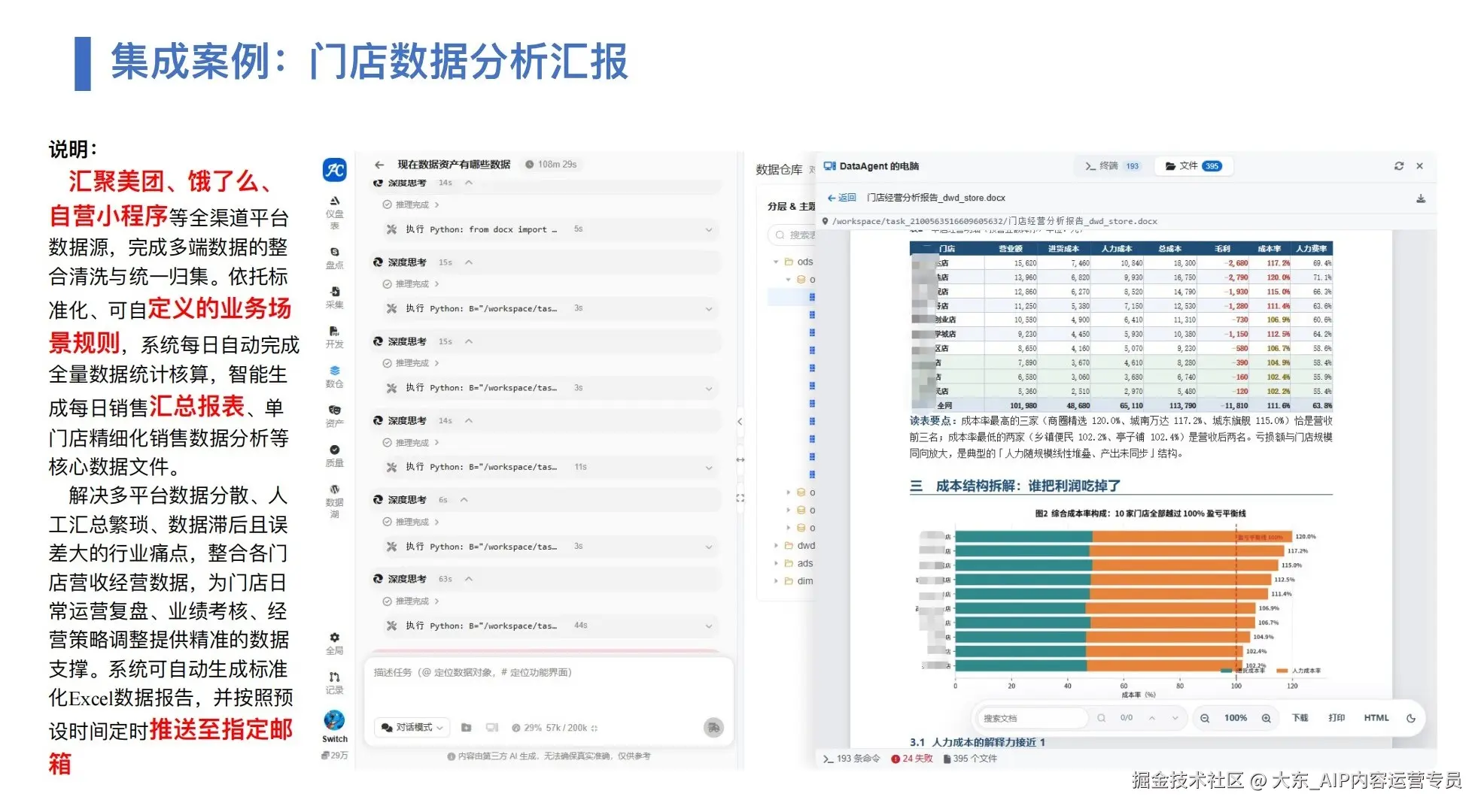集成案例：门店数据分析汇报