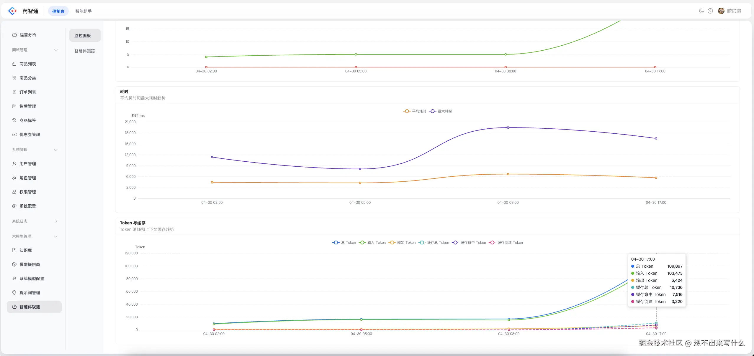 agent-monitor-metrics.png