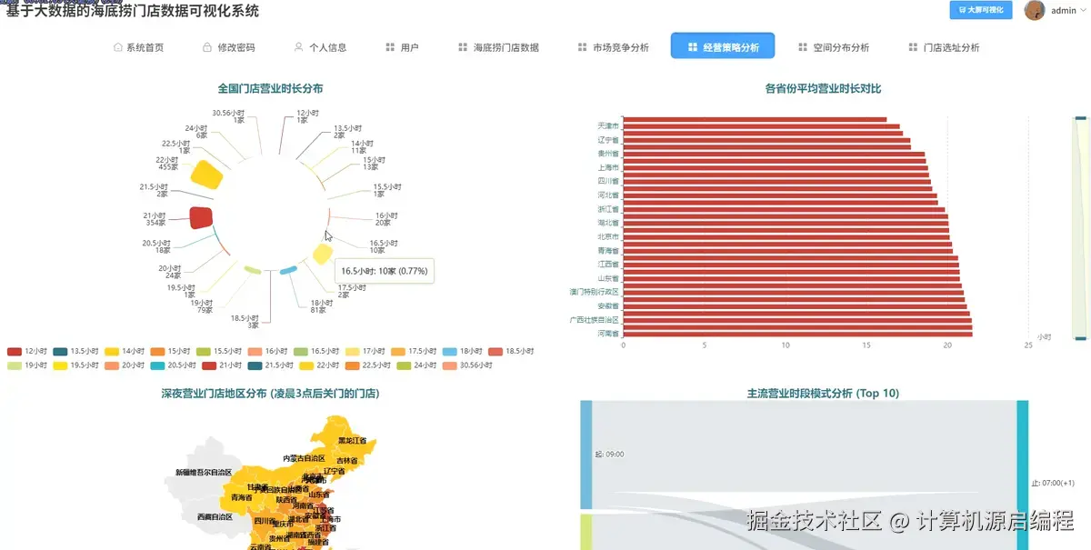 经营策略.png