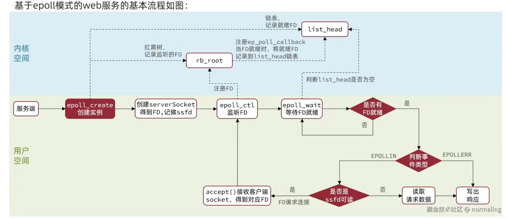 image-20240906134126432