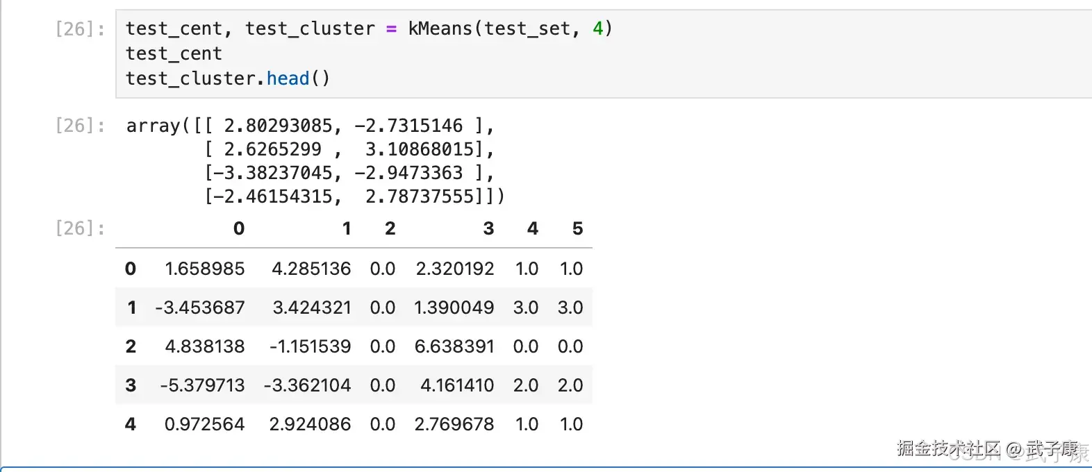 二维平面坐标点的分布特征
