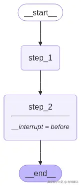 graph_46278.png