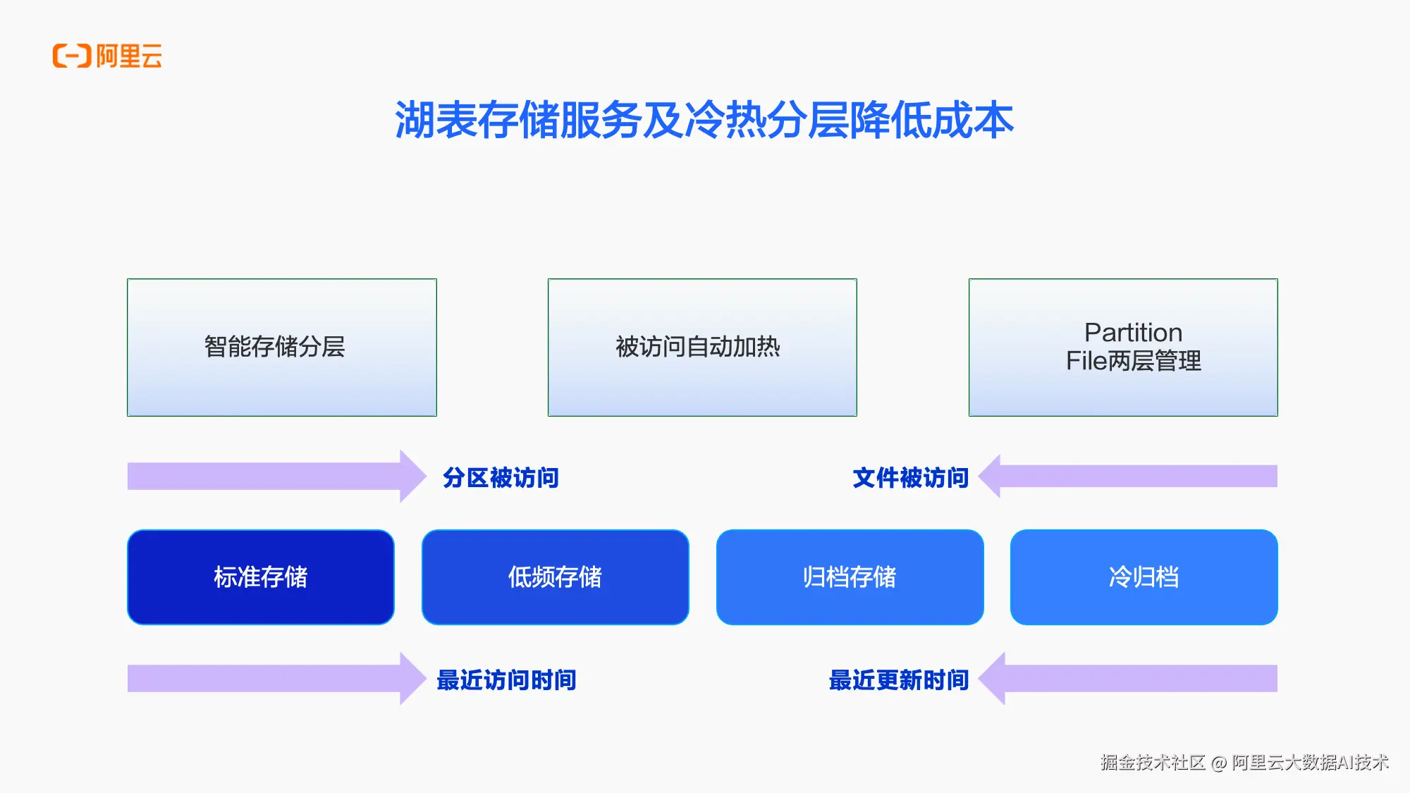 幻灯片8.png