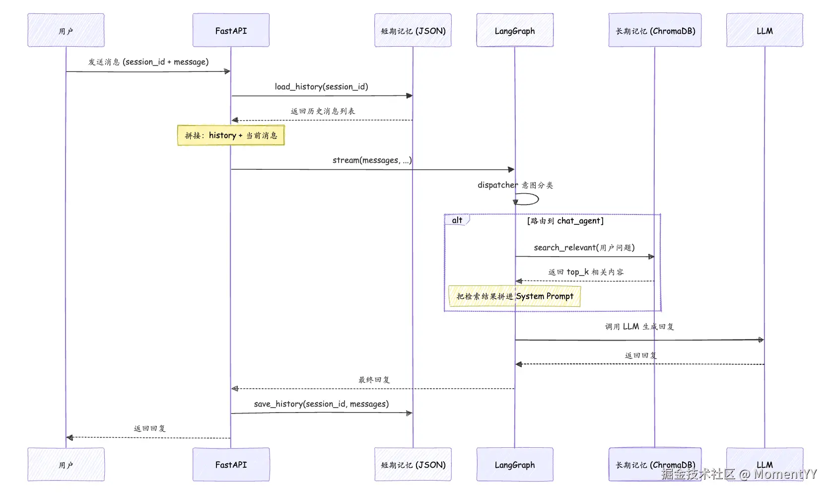 Snipaste_2026-05-26_15-27-06.png