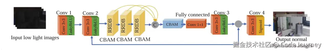 image-20241207134031575