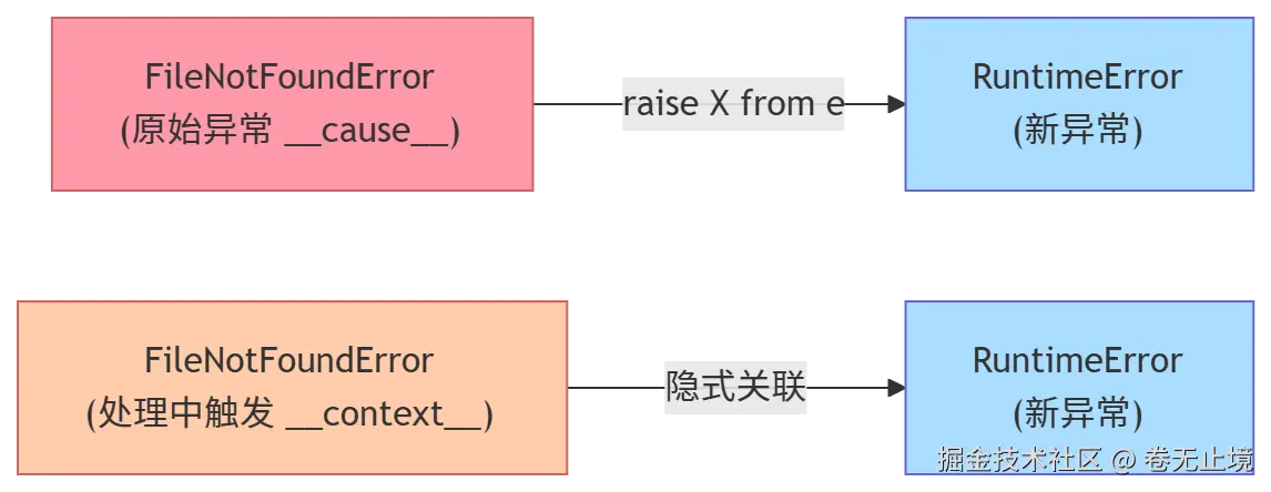 export_vdw93f.png