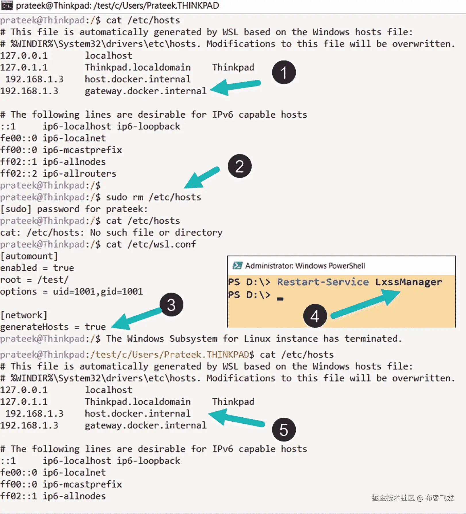 img/495411_1_En_3_Fig4_HTML.jpg