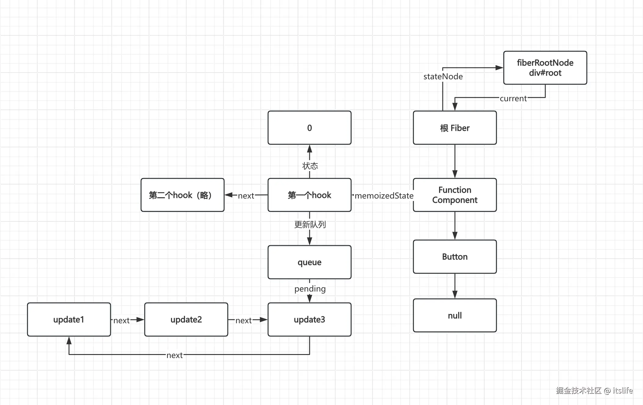 截屏2025-07-22 21.02.27.png