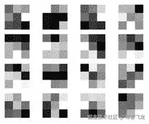 图 13.5 – 第一个卷积层的滤波器
