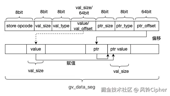 flowchart.png