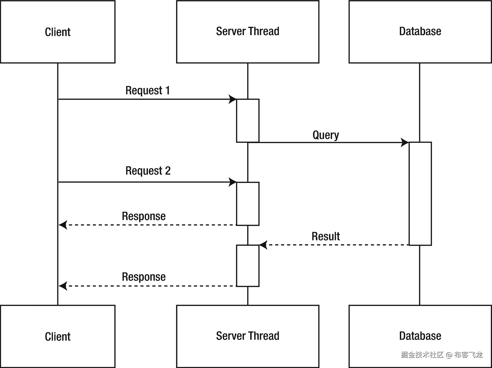 img/504354_1_En_1_Fig4_HTML.png