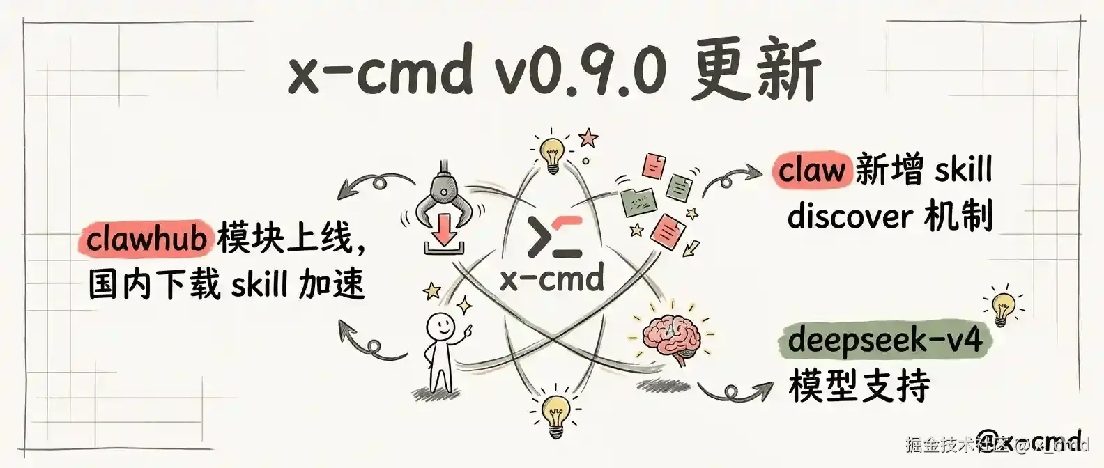 x-cmd-v090.cn.png