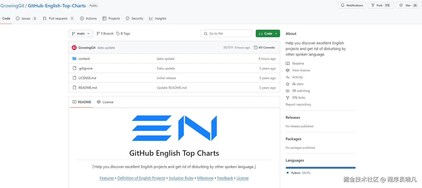 英文排行榜地址
