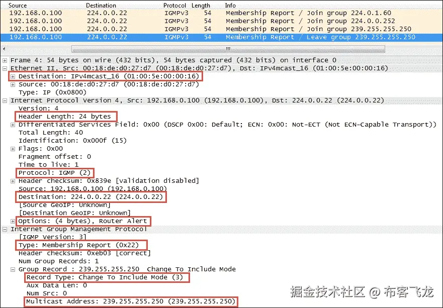 Internet Group Management Protocol