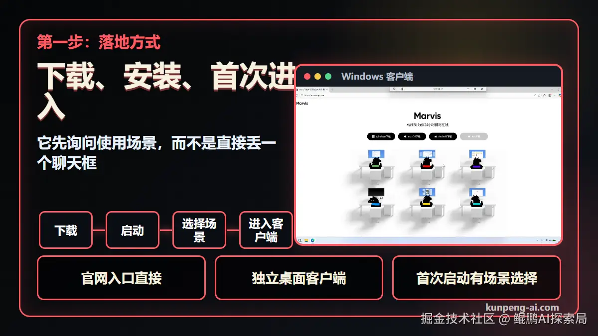 Marvis 下载、安装和首次启动流程