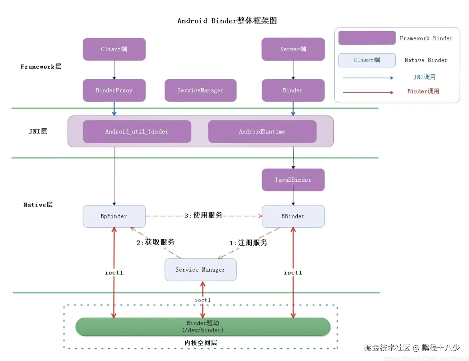微信截图_20250818221323.png