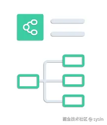 WPS office 在线编辑，多人协作，快速制作思维导图。