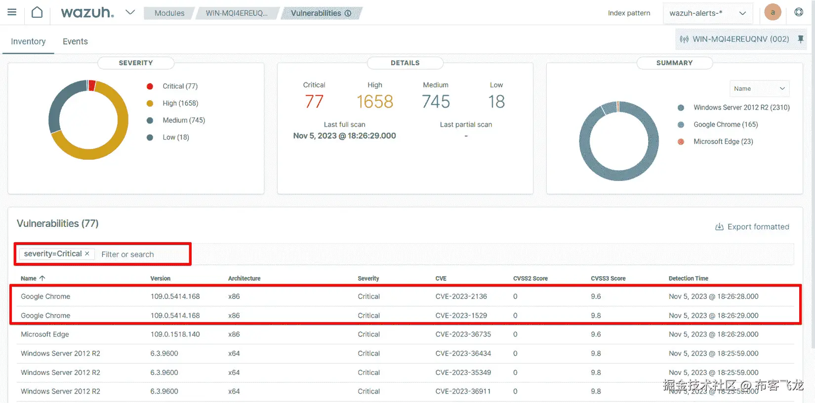图 7.4 – 使用漏洞检测器查找关键漏洞