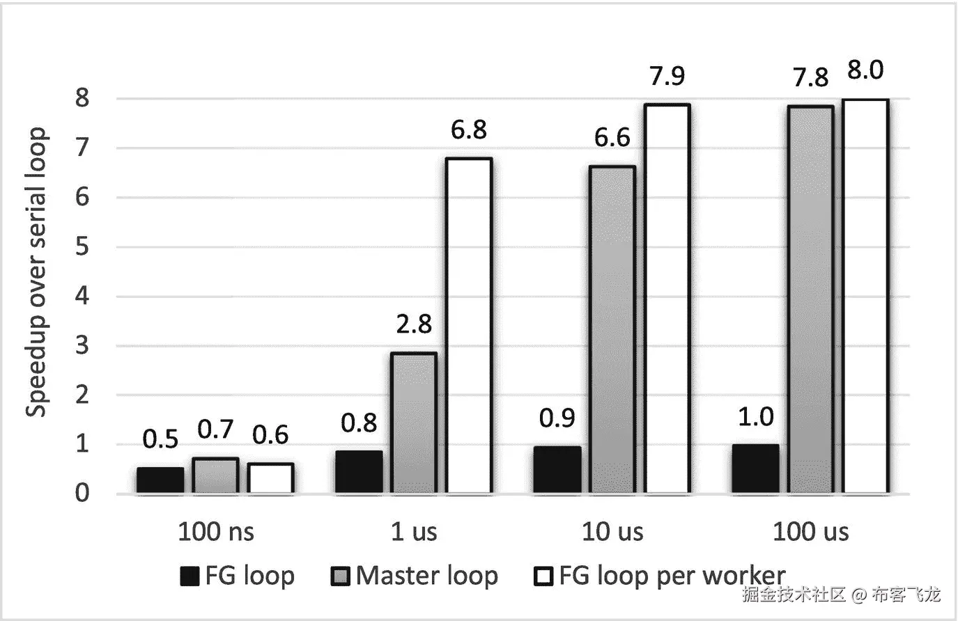 ../img/466505_1_En_17_Fig5_HTML.png