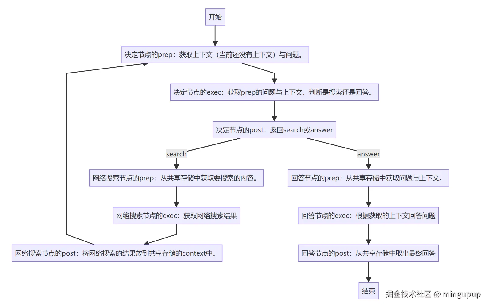 image-20250513150525245