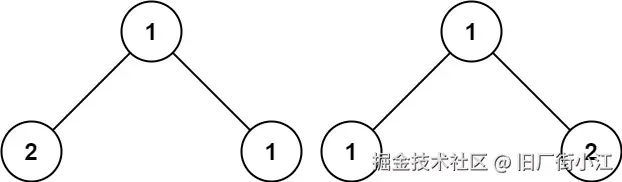 示例3